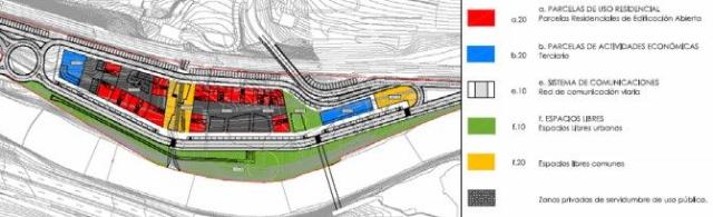 Invertir En Terrenos Urbanizables En Venta En Guipuzcoa Servihabitat